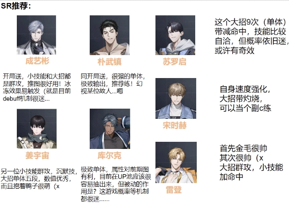 零始之门国际服